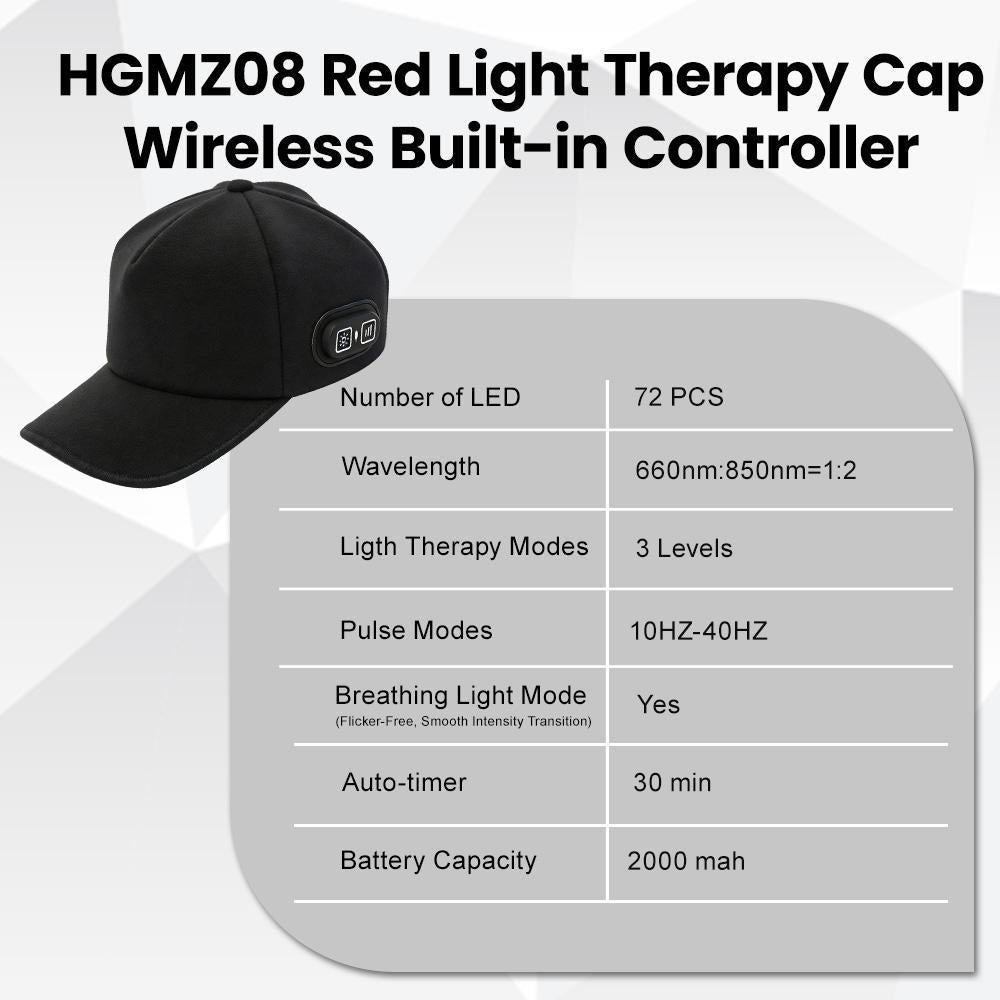 Cordless Hair Growth Red Light Therapy Cap