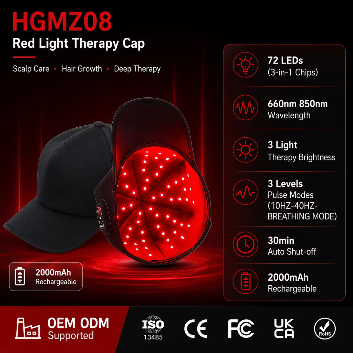 Cordless Hair Growth Red Light Therapy Cap